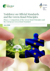 Taskforce on Official Standards and the GBP - Phase 1 - Comparison of the GBP and the EuGBS - June 2026