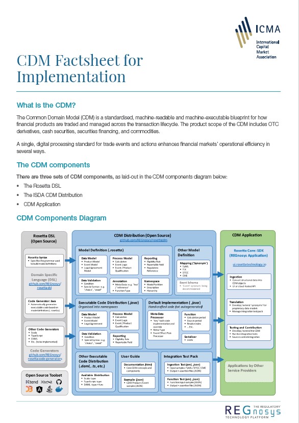 CDM for repo and bonds factsheet for implementation ICMA July 2021